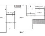 RDC