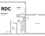 RDC